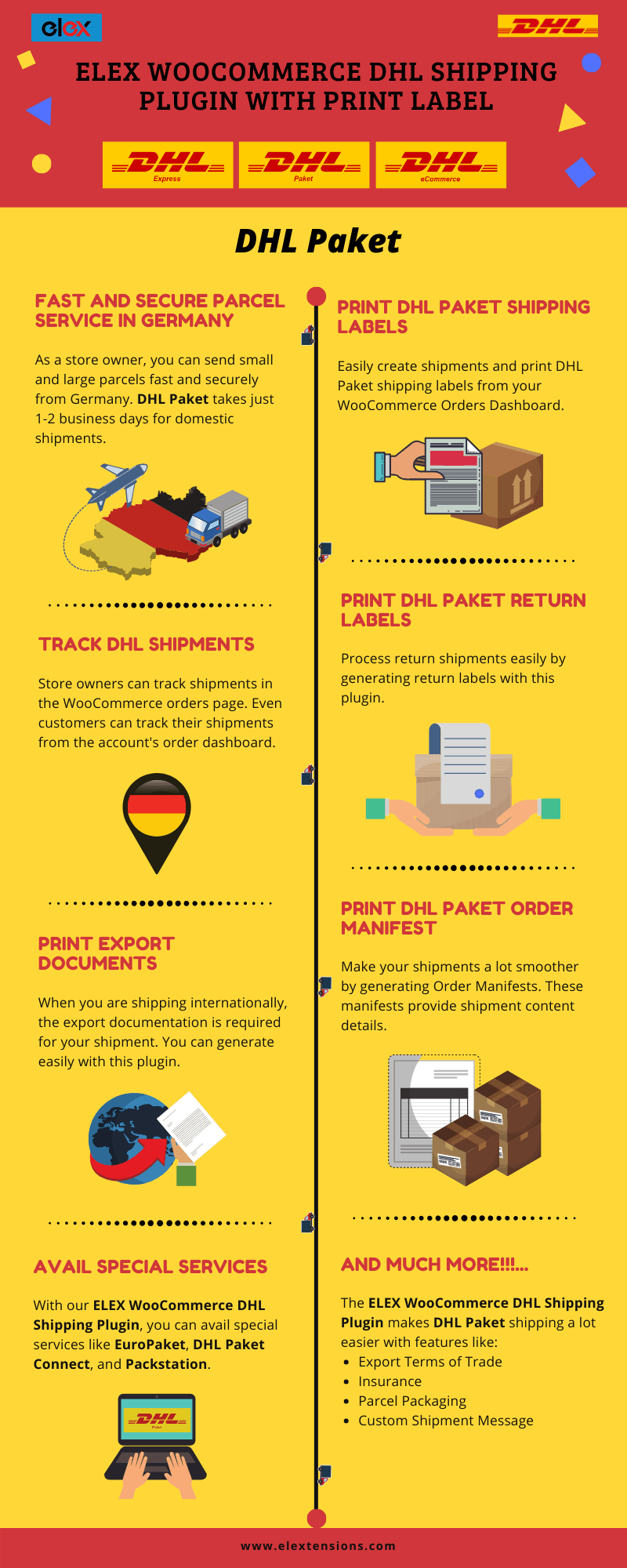 automatically generate DHL Paket labels | ELEX WooCommerce DHL Shipping Plugin with Print Label