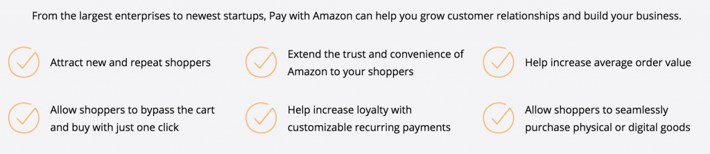 Advanced Amazon Pay Woocommerce Plugin Elex