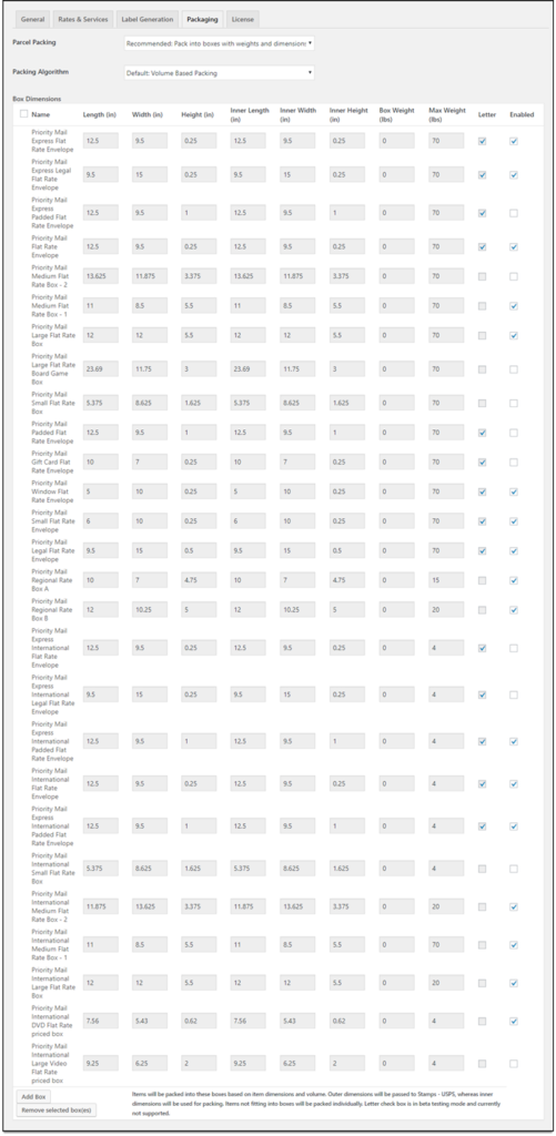 USPS Flat Rate Boxes