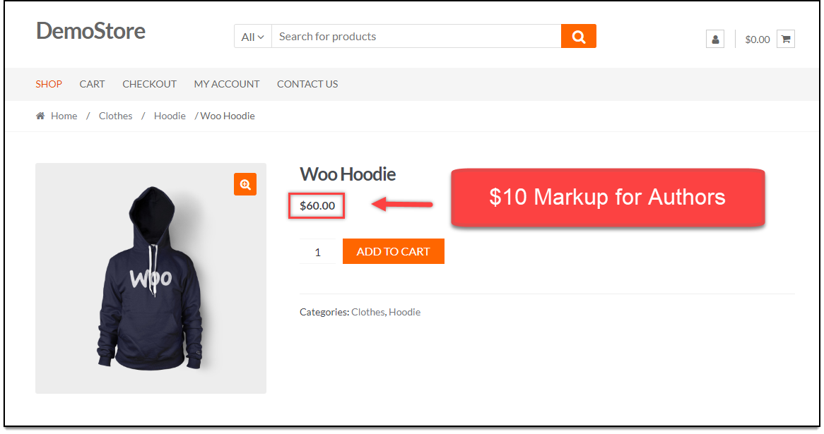 ELEX WooCommerce Catalog Mode, Wholesale & Role Based Pricing - ELEX