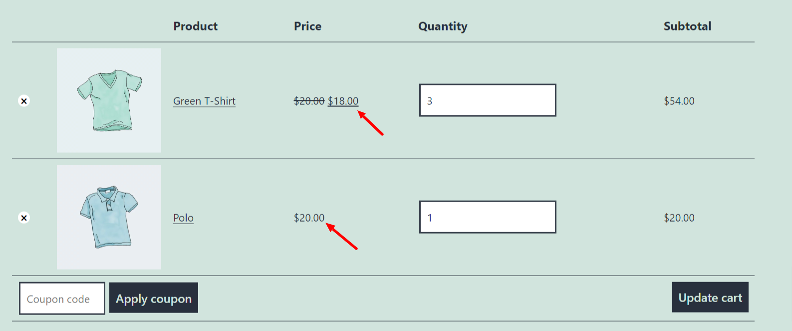 Applying Cart Rules | Dynamic Pricing and Discounts