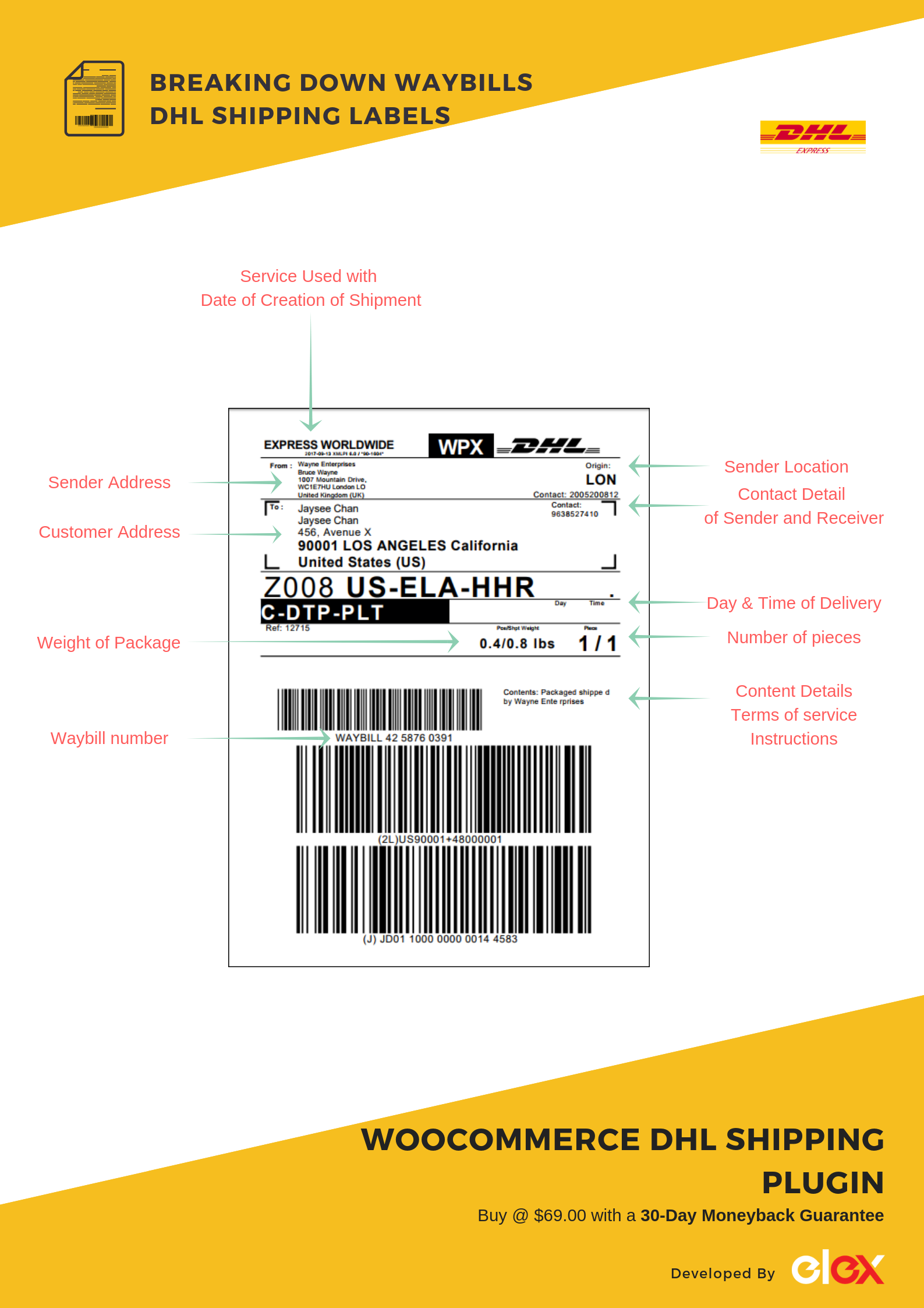 Are Your Packages Getting Held At Customs Here Is An Easy Solution Elextensions