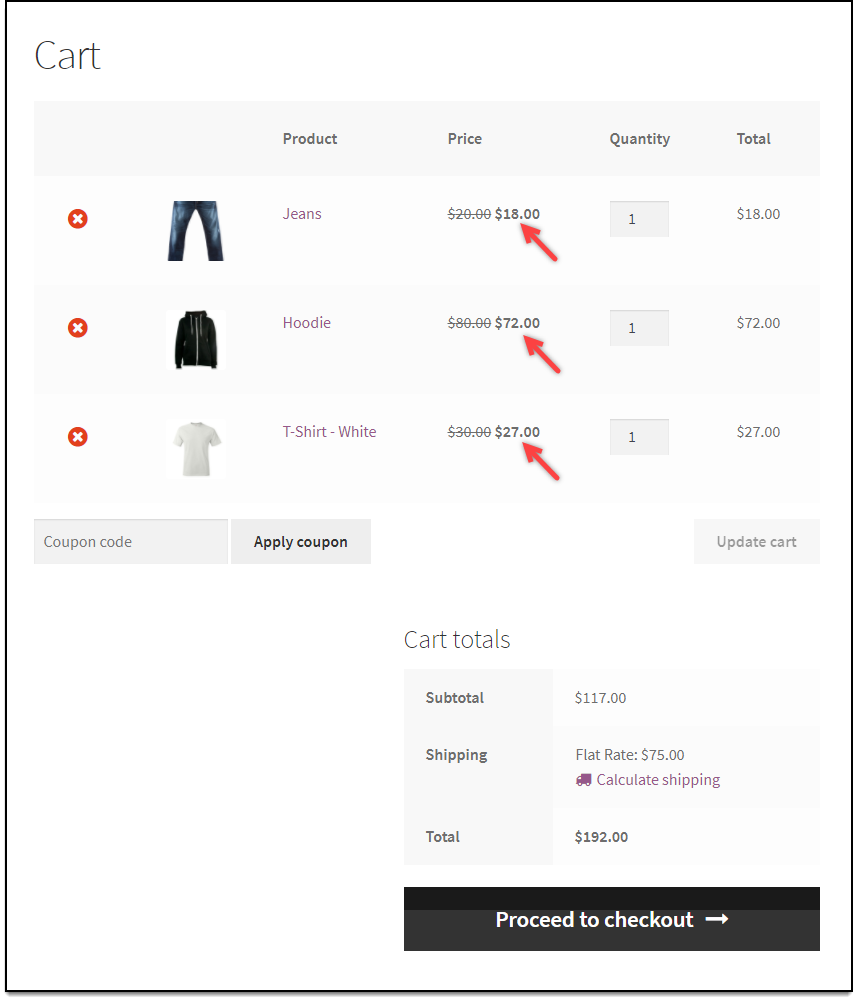 Dynamic Pricing and Discounts - Prices in Cart