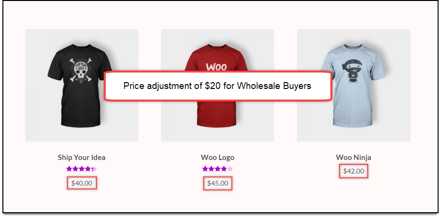 WooCommerce Role-based | Price adjustments of $20 for Wholesale Buyers