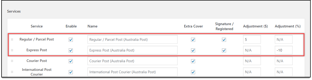 WooCommerce Australia Post Shipping Plugin | Price Adjustments