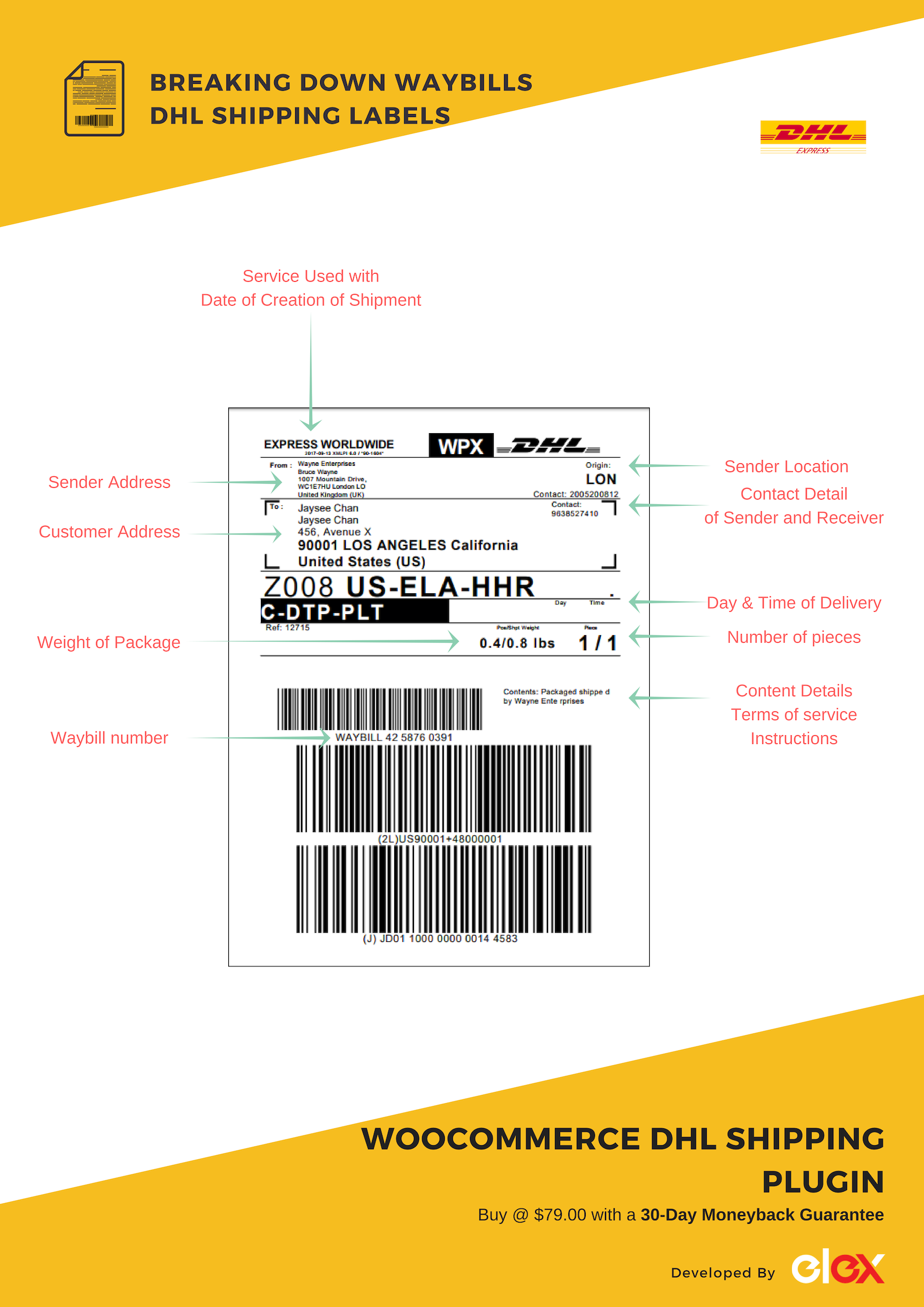 Sample DHL WayBill