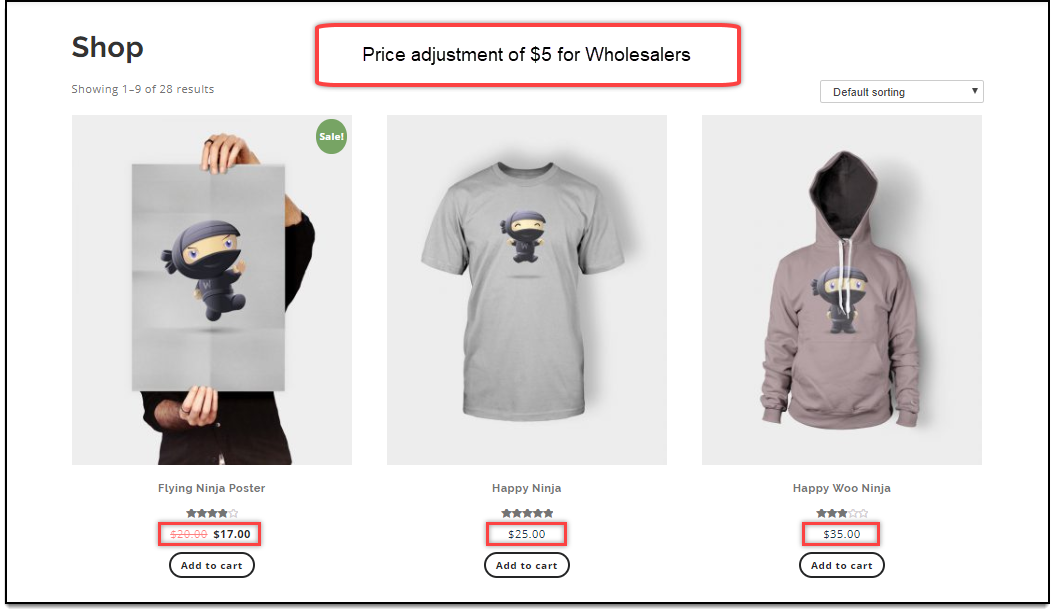 ELEX WooCommerce Wholesale Pricing | Price adjustment applied for Wholesaler