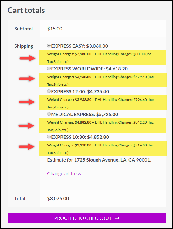 flat rate shipping | DHL Express Breakdown Charges