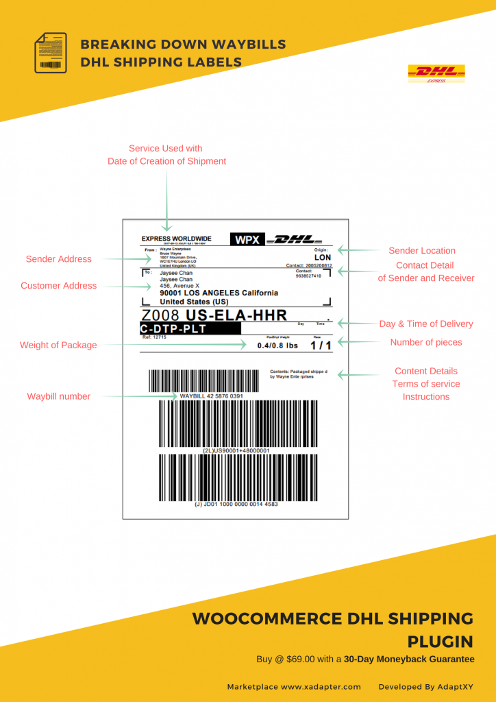 How To Generate Correct Express Waybills With ELEX WooCommerce DHL 