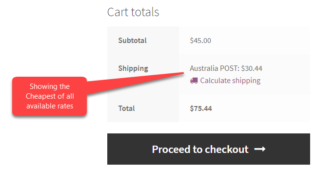 WooCommerce Australia Post