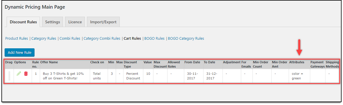 WooCommerce Dynamic Pricing & Discounts | Applying Cart Rule