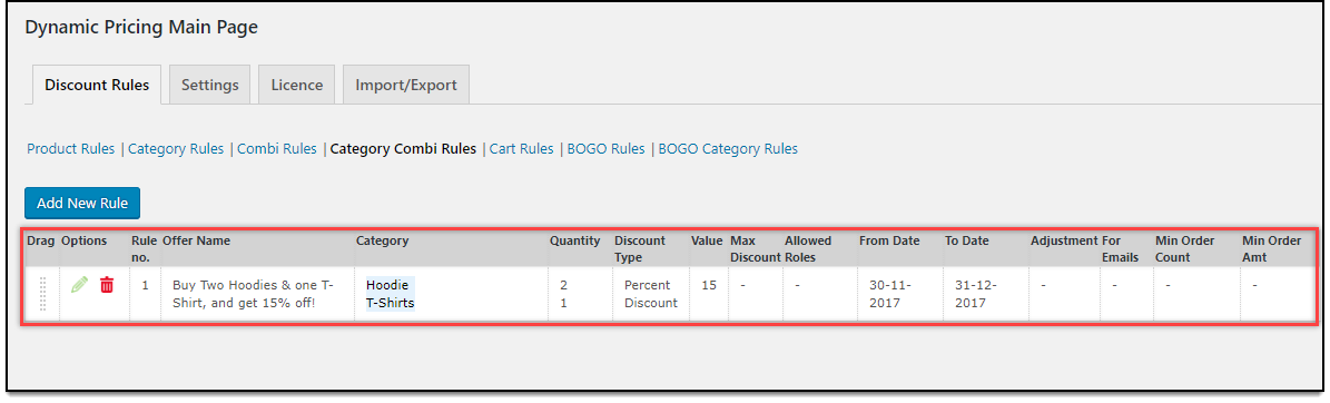 WooCommerce Dynamic Pricing & Discounts | Applying Category Combinational Rule
