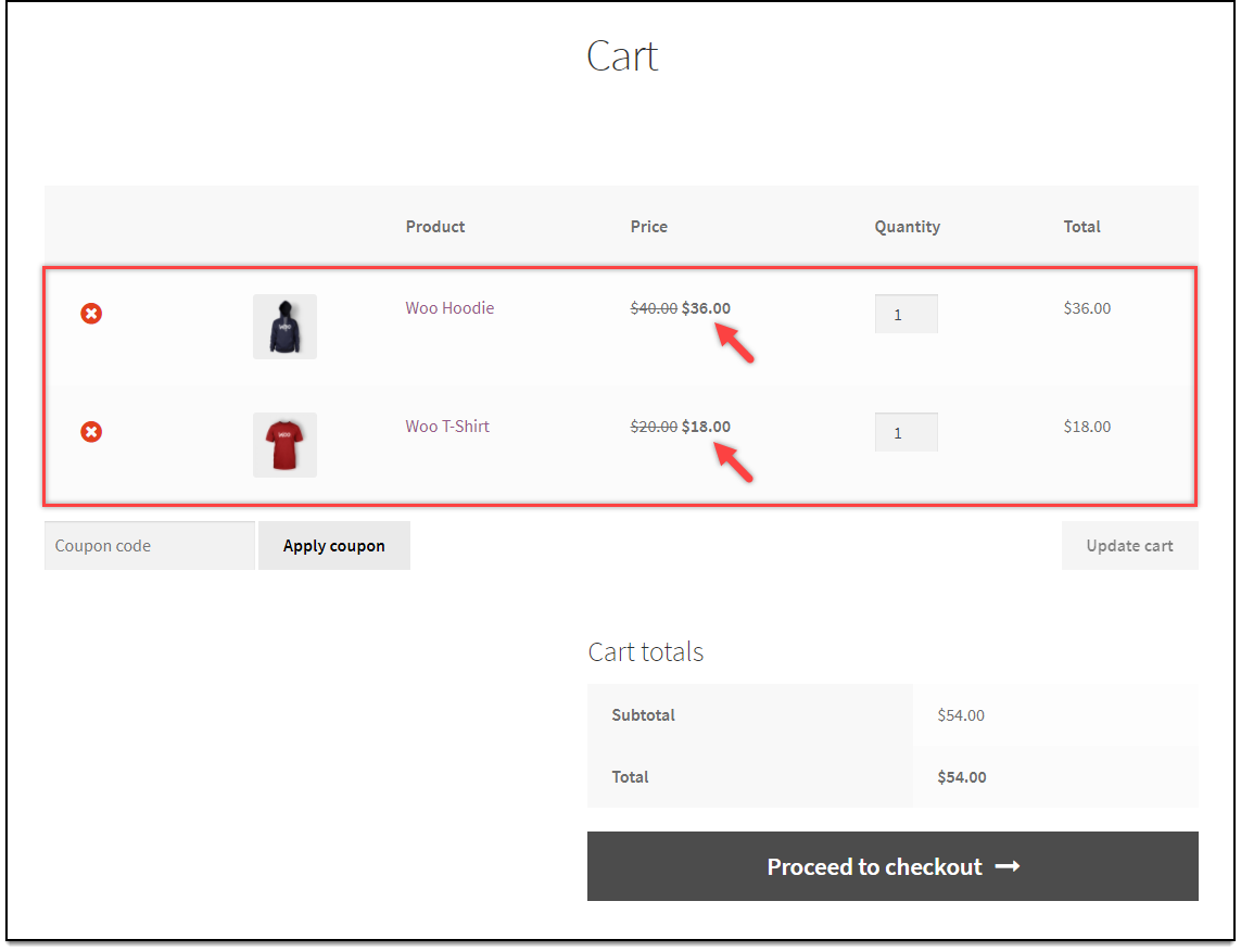 WooCommerce Dynamic Pricing & Discounts | Combinational Rule Applied