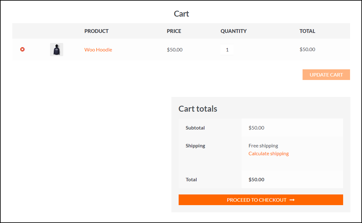 WooCommerce Dynamic Pricing and Discount | Hoodie item added to Cart
