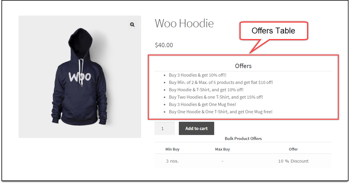 WooCommerce Dynamic Pricing & Discounts | Offers Table 