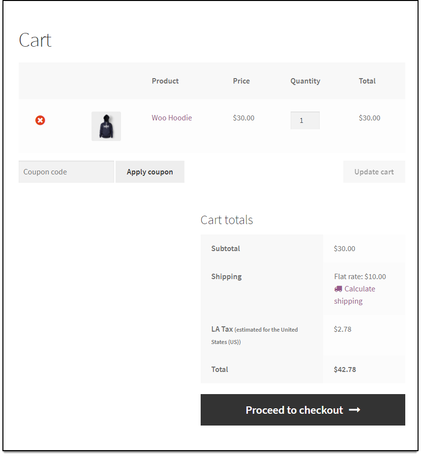 WooCommerce Dynamic Pricing | Product in Cart