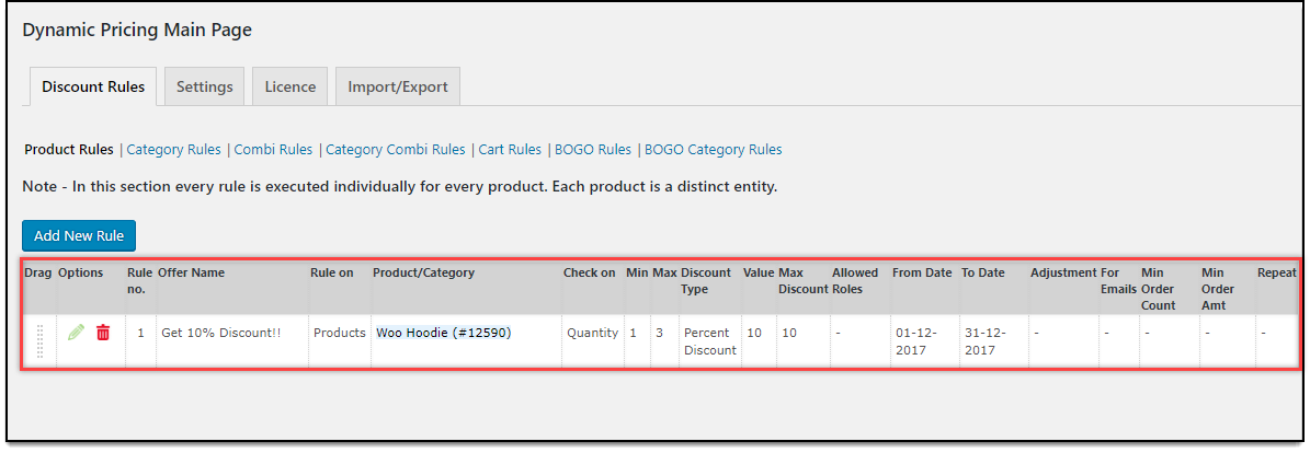 WooCommerce Dynamic Pricing & Discounts | Sample Product Rule
