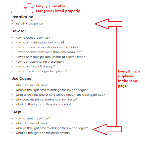 knowledge base one or two words