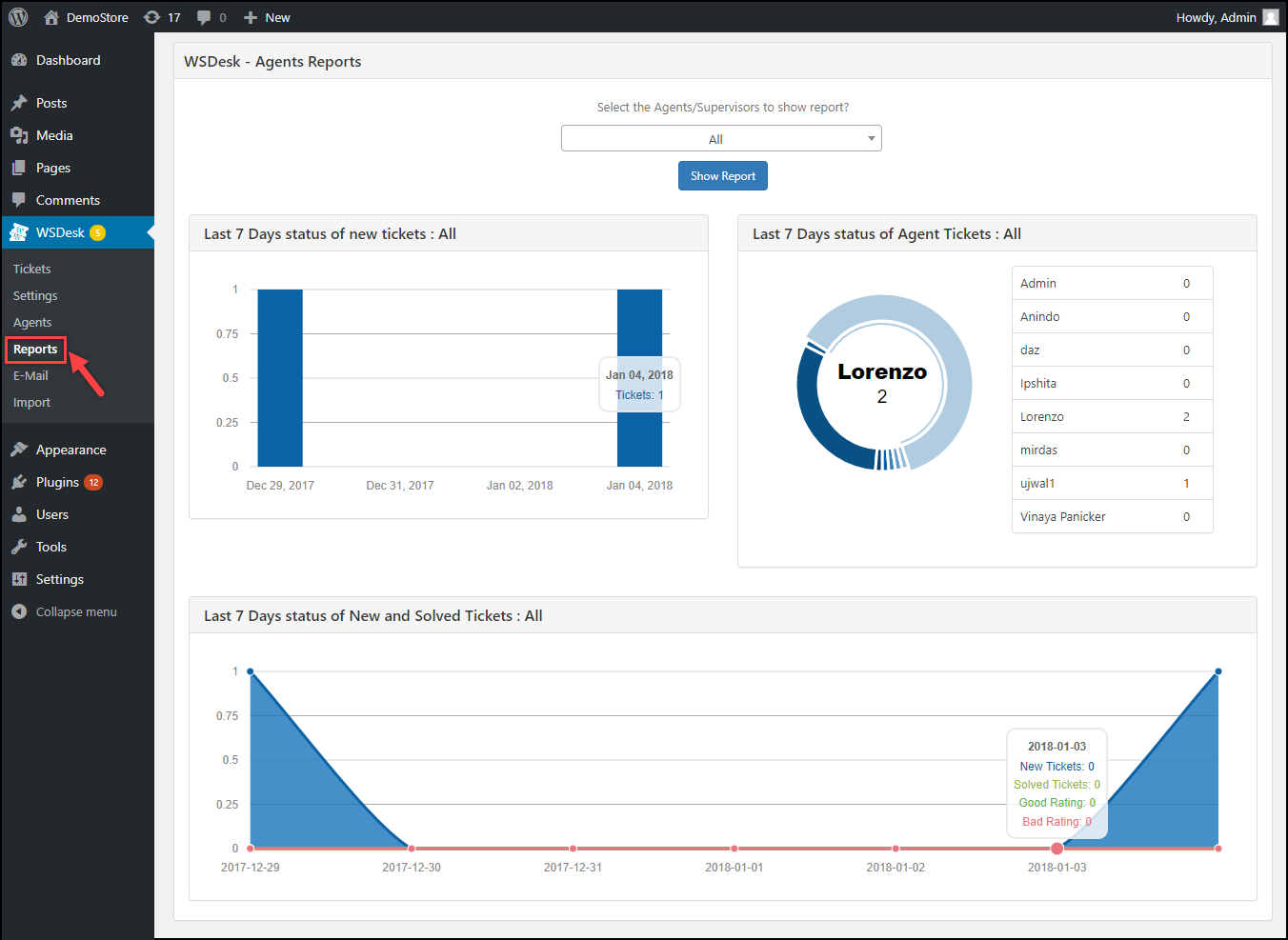 WordPress Support Plugin