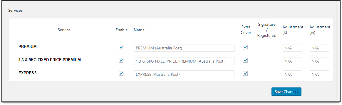 Rates Adjustment Australia Post WooCommerce Shipping