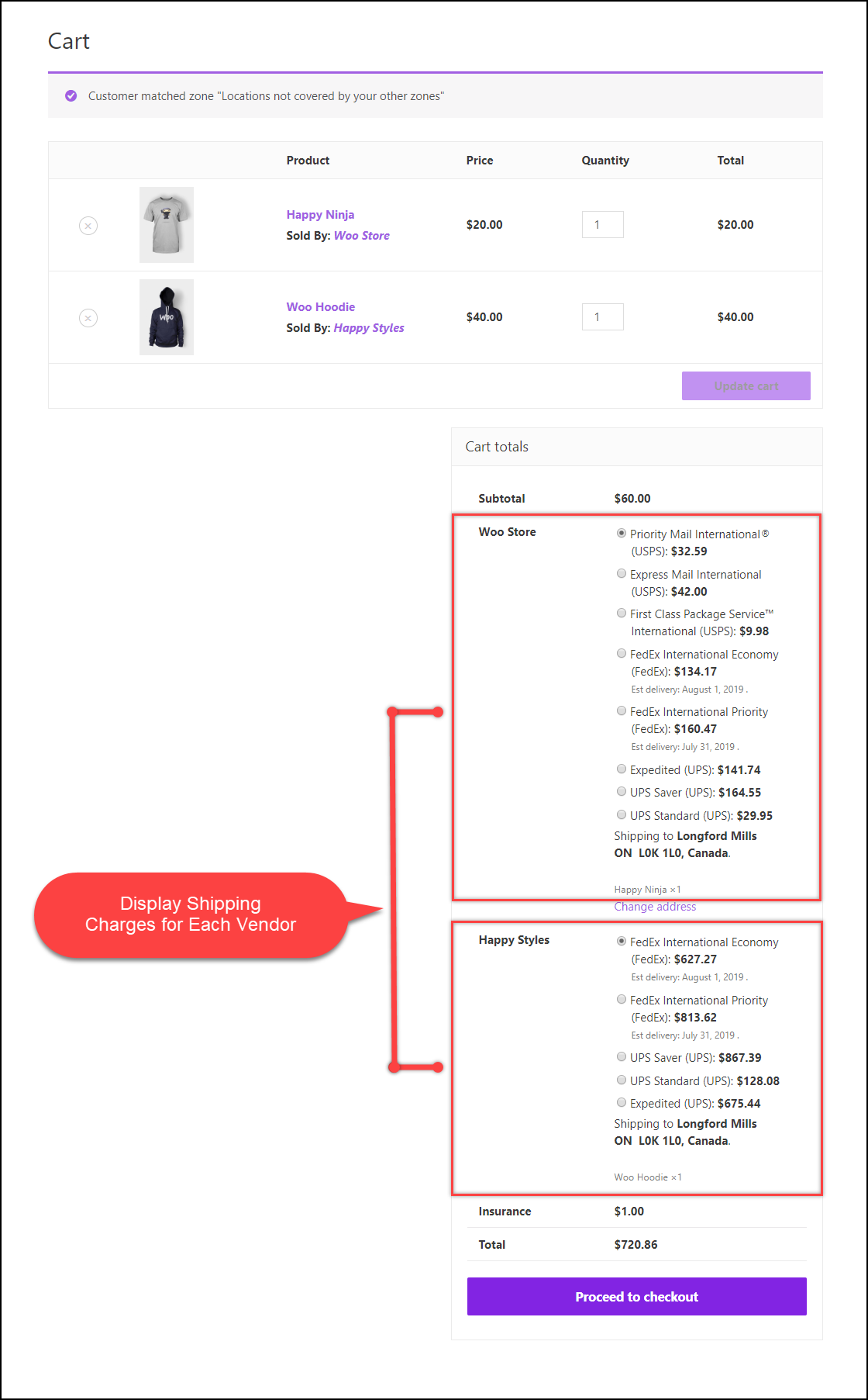 ELEX WooCommerce Multi-Vendor Add-On | Display Shipping Charges for Each Vendor