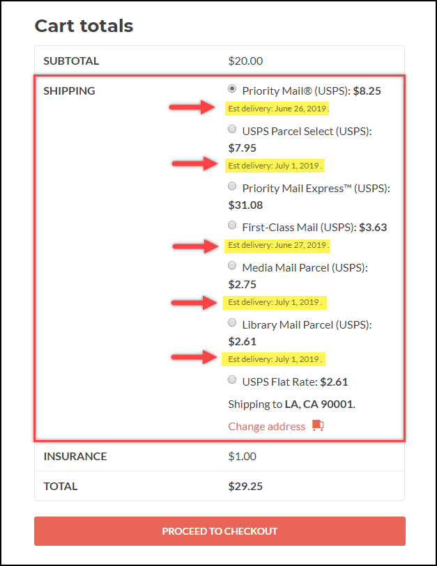 USPS Priority Mail vs USPS Flat Rates
