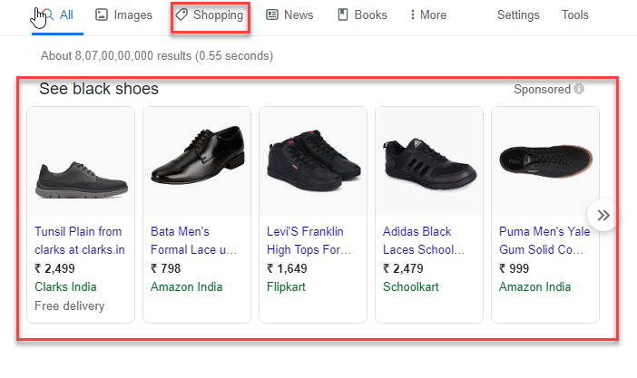 Google Shopping ads | WooCommerce Google Shopping 