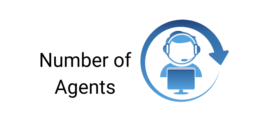 Number of Agents
