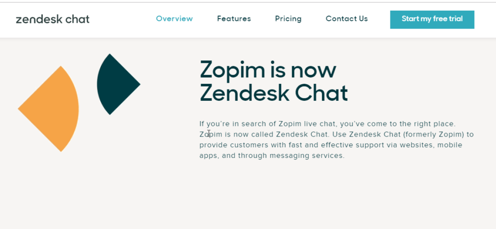 Zopim free live chat