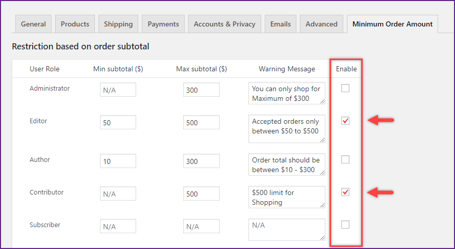 ELEX Minimum Order Amount for WooCommerce | Enable/Disable Setting