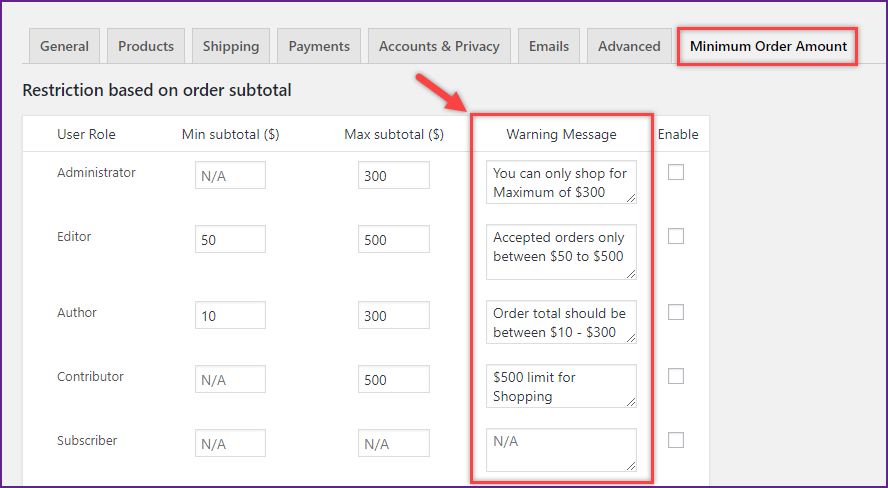 ELEX Minimum Order Amount for WooCommerce | Warning Message