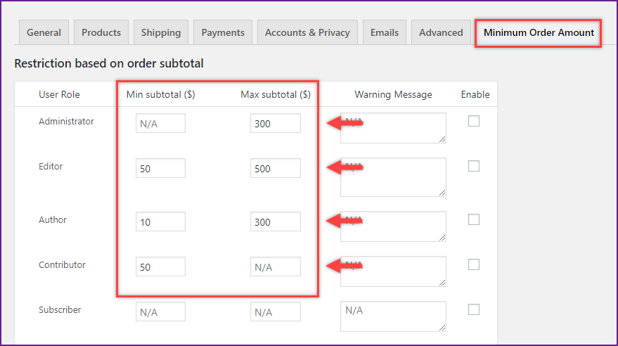 ELEX Minimum Order Amount for WooCommerce | Order Amount Restrictions