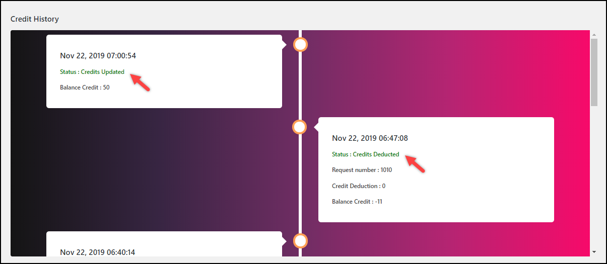 WSDesk Pay For Support | Credit History in User Profile