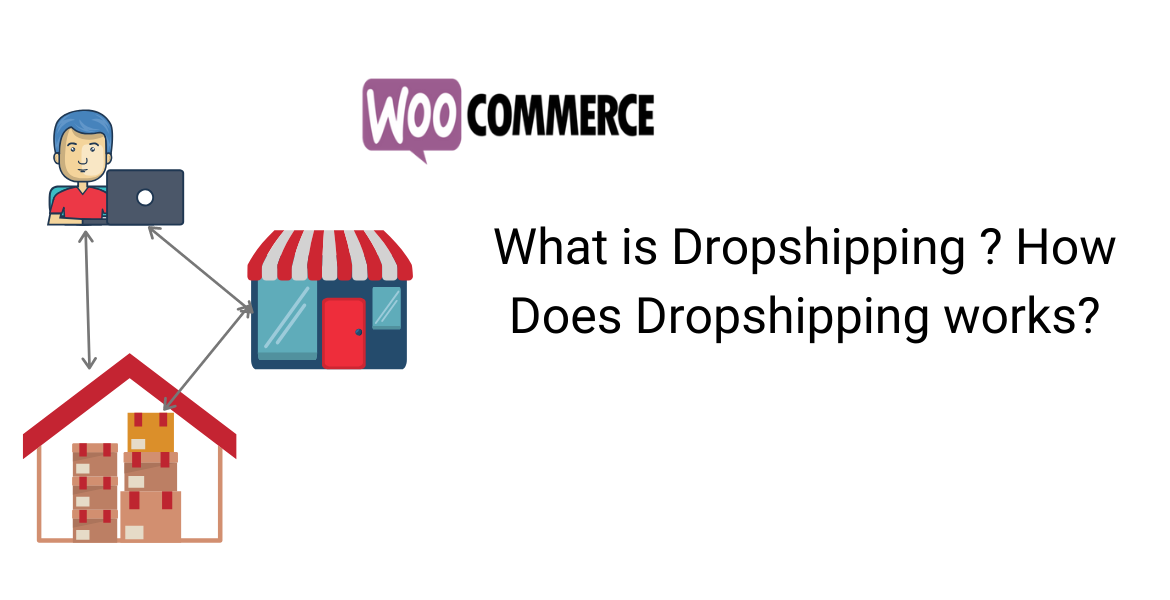 What is Dropshipping _ How Does Dropshipping works_