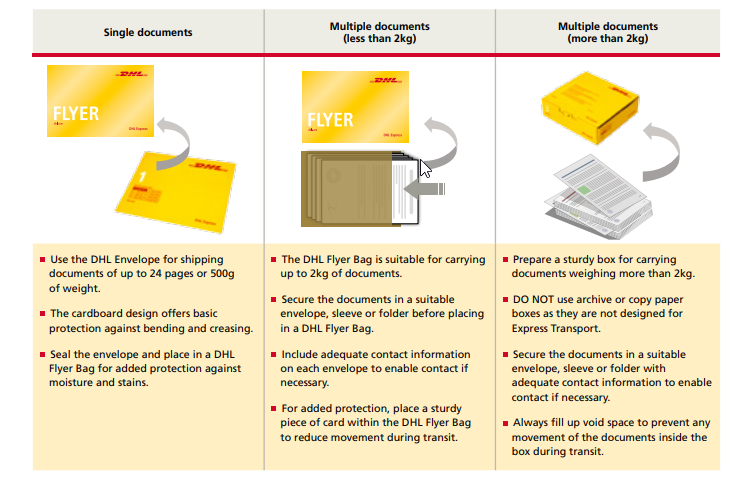 dhl send my bag