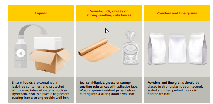 DHL_liquid_powder_shipping || DHL Packing Guidelines