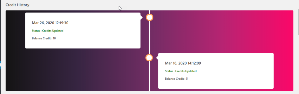 PayFor Support _ credit timeline