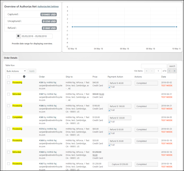 authorize.net test tls 1.2