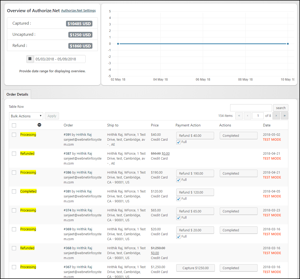 Authorize.net Payment Gateway