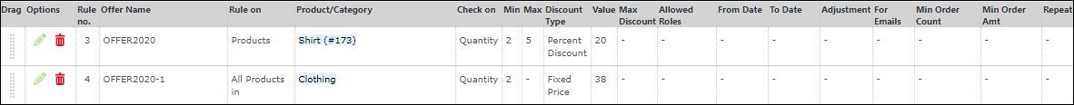 Display Pricing Table for Your WooCommerce Product Dynamic Pricing | Offer Rules