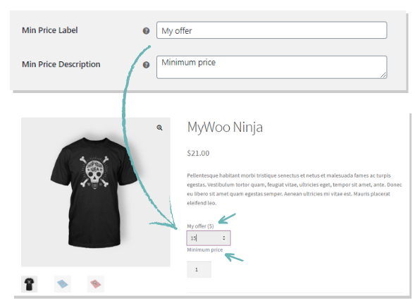 ELEX WooCommerce Name Your Price Plugin | Customize Label and Description