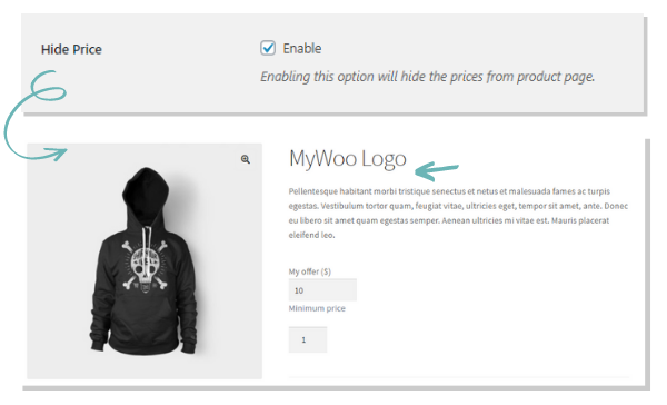 free extension for Name Your Own Price for WooCommerce products