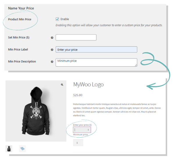 ELEX WooCommerce Name Your Price Plugin | Offer the Products At a Price Customers Choose