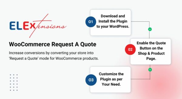 ELEX WooCommerce Request a Quote Plugin - ELEXtensions