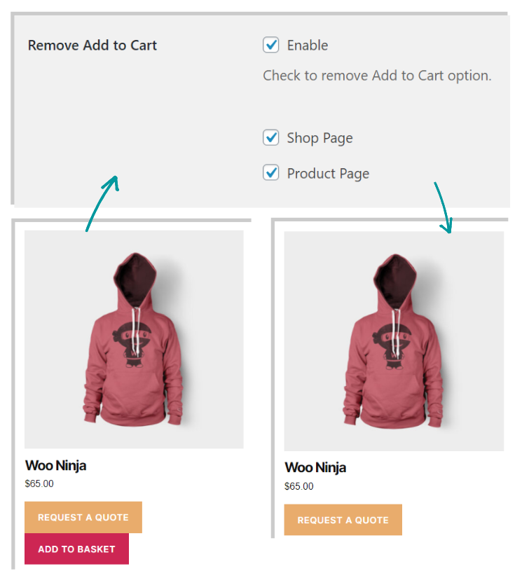 Hide ‘Add to Cart’ Option