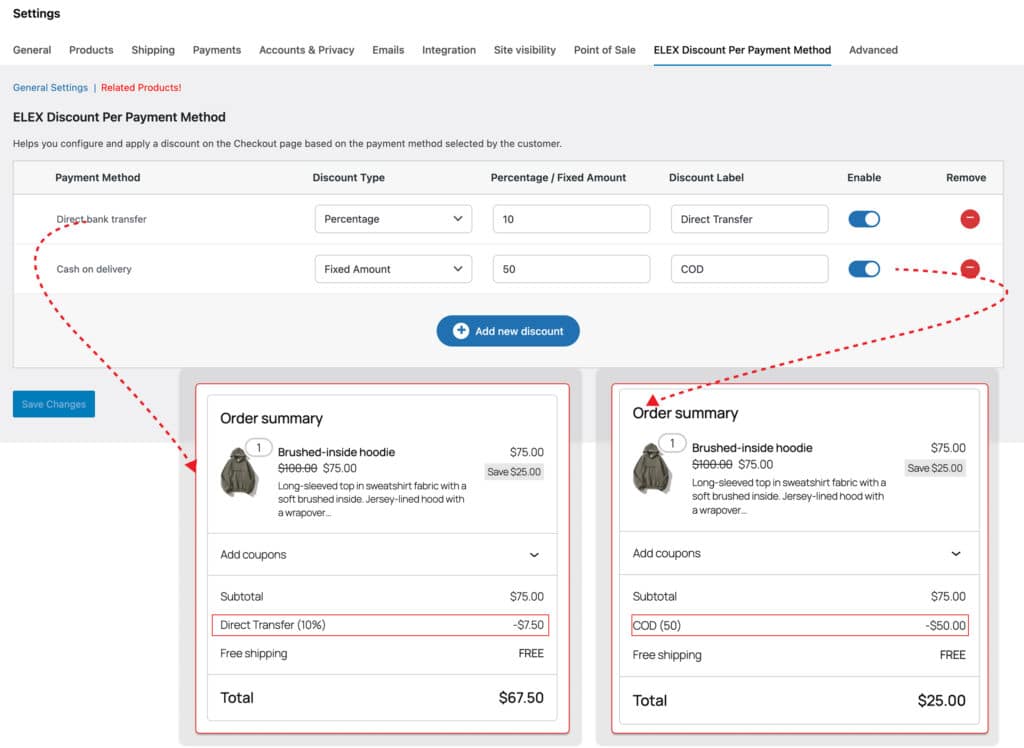 Add Discounts for Multiple Payment Methods Together