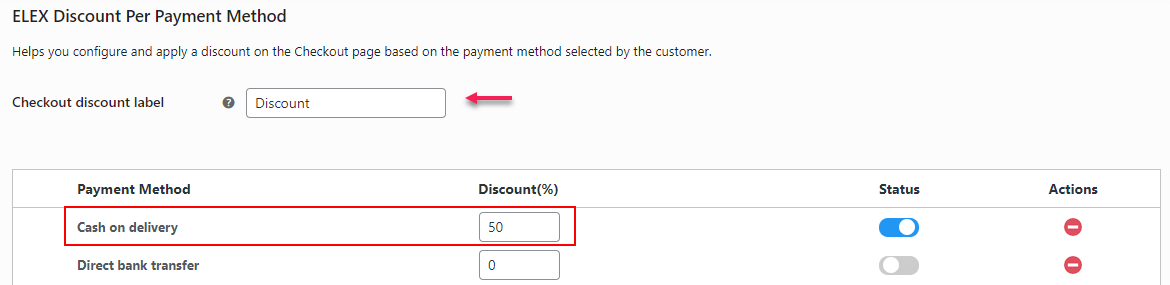 ELEX WooCommerce Discount per Payment Method Plugin | Example of a discount based on payment method
