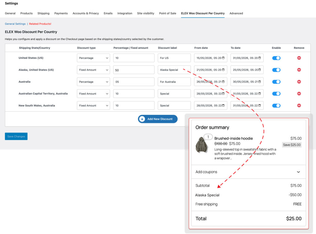 Customize the Discount Label