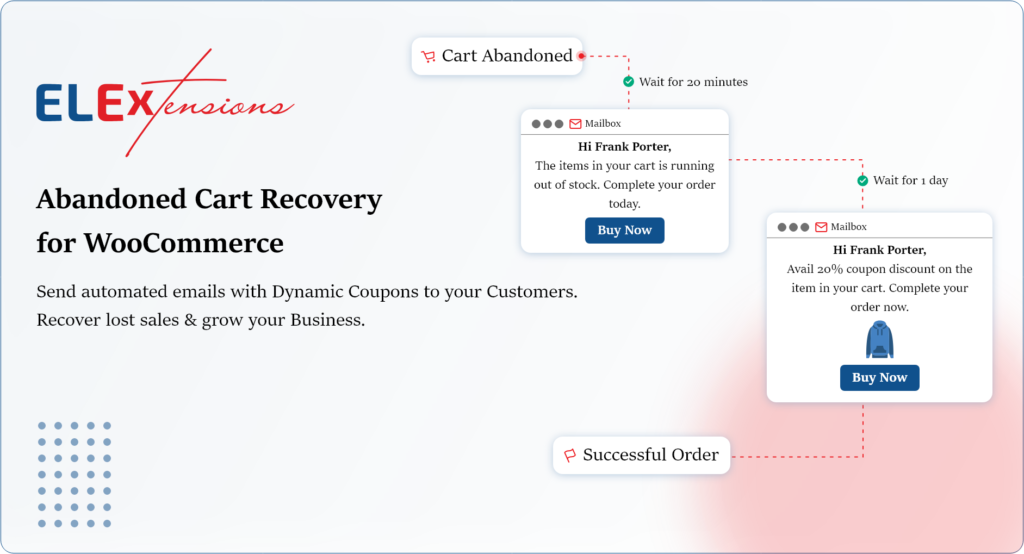 How ELEX WooCommerce Abandoned Cart Recovery works?