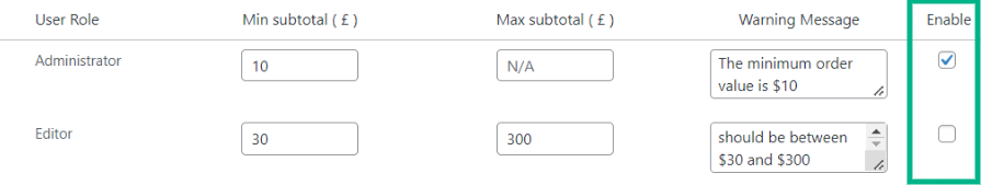 ELEX Minimum Order Amount plugin settings